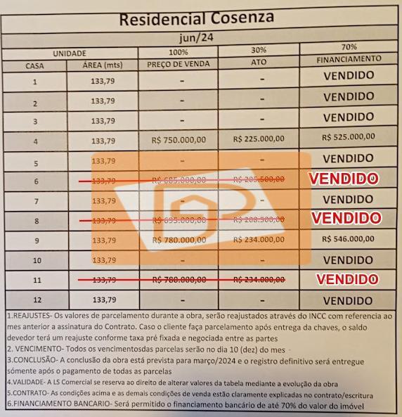 Casa de Condomínio à venda com 3 quartos, 133m² - Foto 2